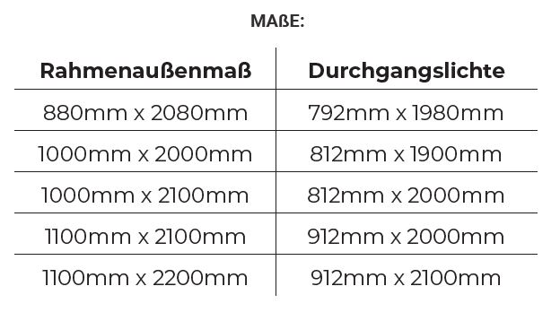 DS-82-HERBSTAKTION-MASSE