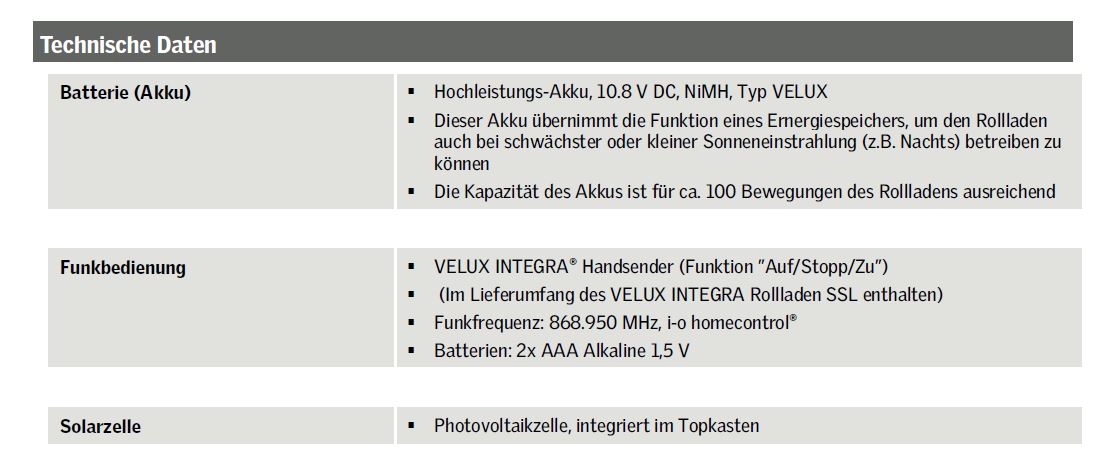 techn-Daten-SSL