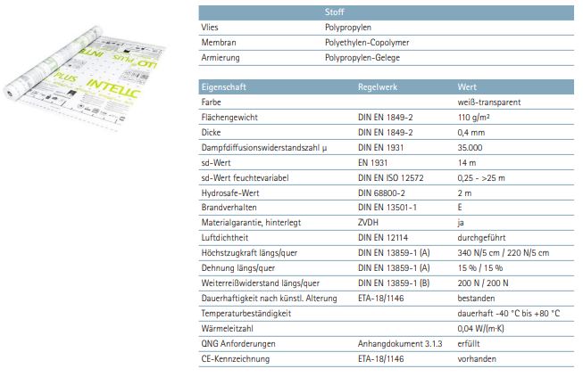 Technische-DatenTk84TP0KVm0bO